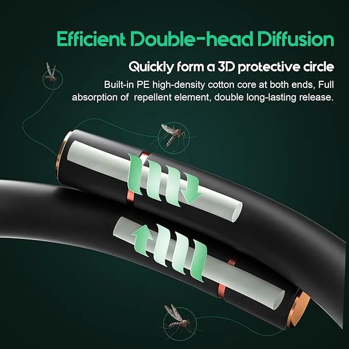 2 Pack Mosquito Repellent Bracelets, Insect & Pest Repellent Wristbands for Adults and Kids, DEET Free, Mosquito Repellent Bands Outdoor Patio (16 Replacement Cores - Black)