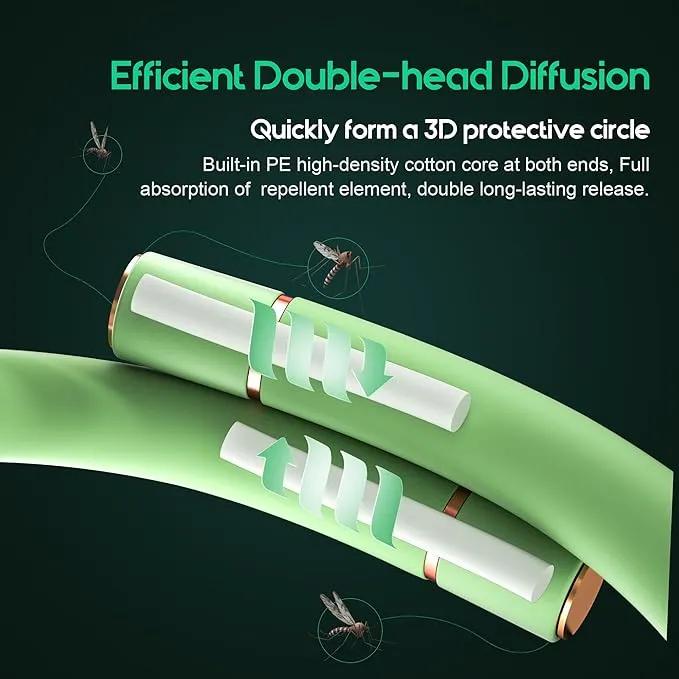 2 Pack Mosquito Repellent Bracelets, Insect & Pest Repellent Wristbands for Adults and Kids, DEET Free, Mosquito Repellent Bands Outdoor Patio (16 Replacement Cores - Green)