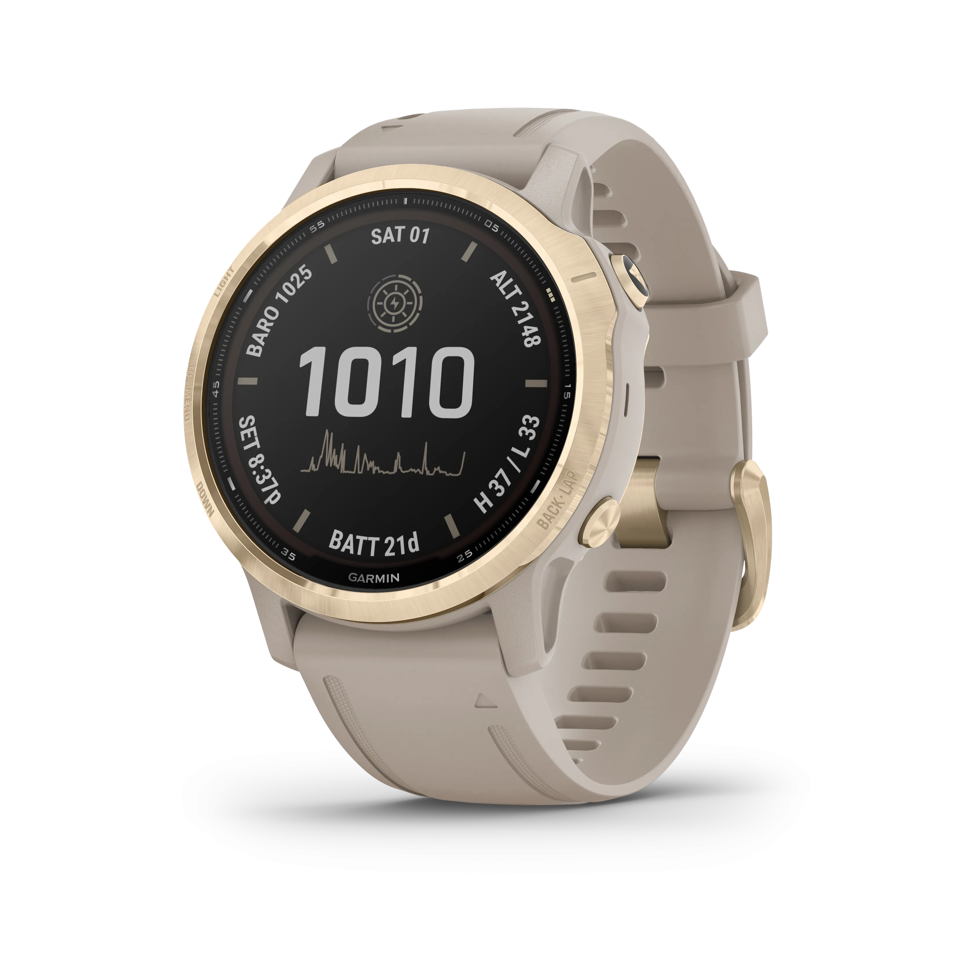 Garmin Fenix 6S Pro Solar, Women of Adventure, Premium Multisport GPS Watches with Pulse OX, Routable Maps and Music Smartwatch