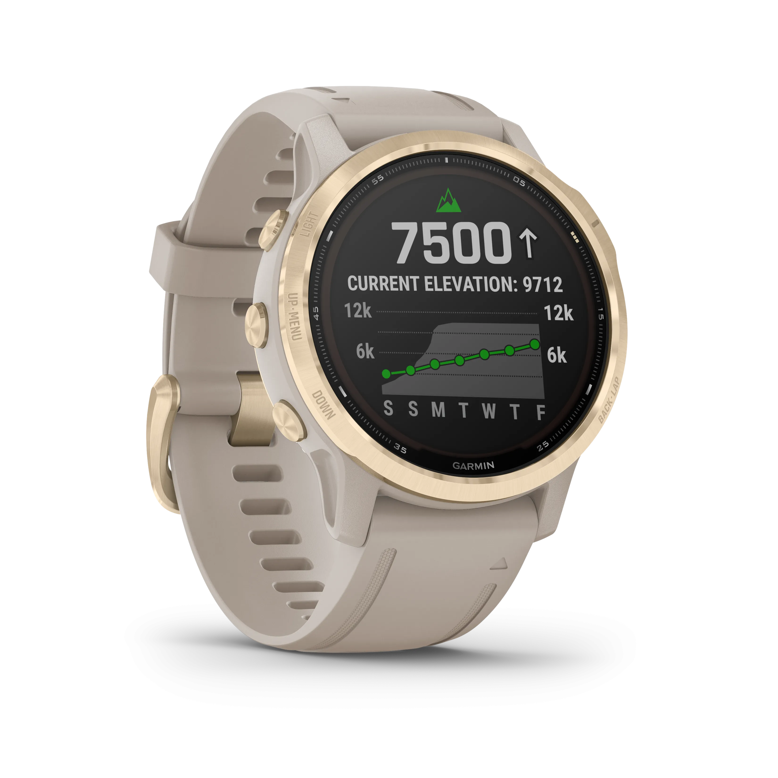 Garmin Fenix 6S Pro Solar, Women of Adventure, Premium Multisport GPS Watches with Pulse OX, Routable Maps and Music Smartwatch