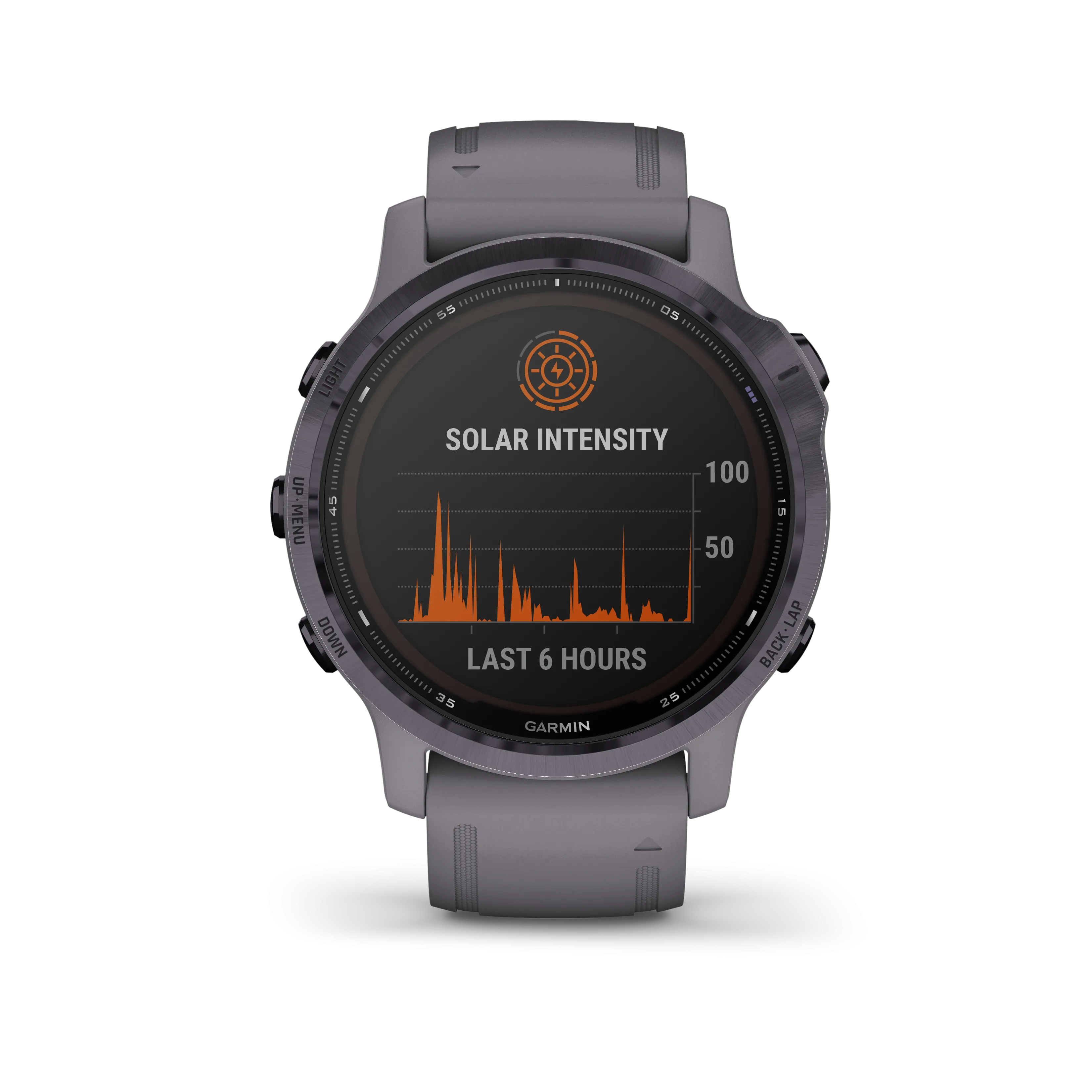 Garmin Fenix 6S Pro Solar, Women of Adventure, Premium Multisport GPS Watches with Pulse OX, Routable Maps and Music Smartwatch