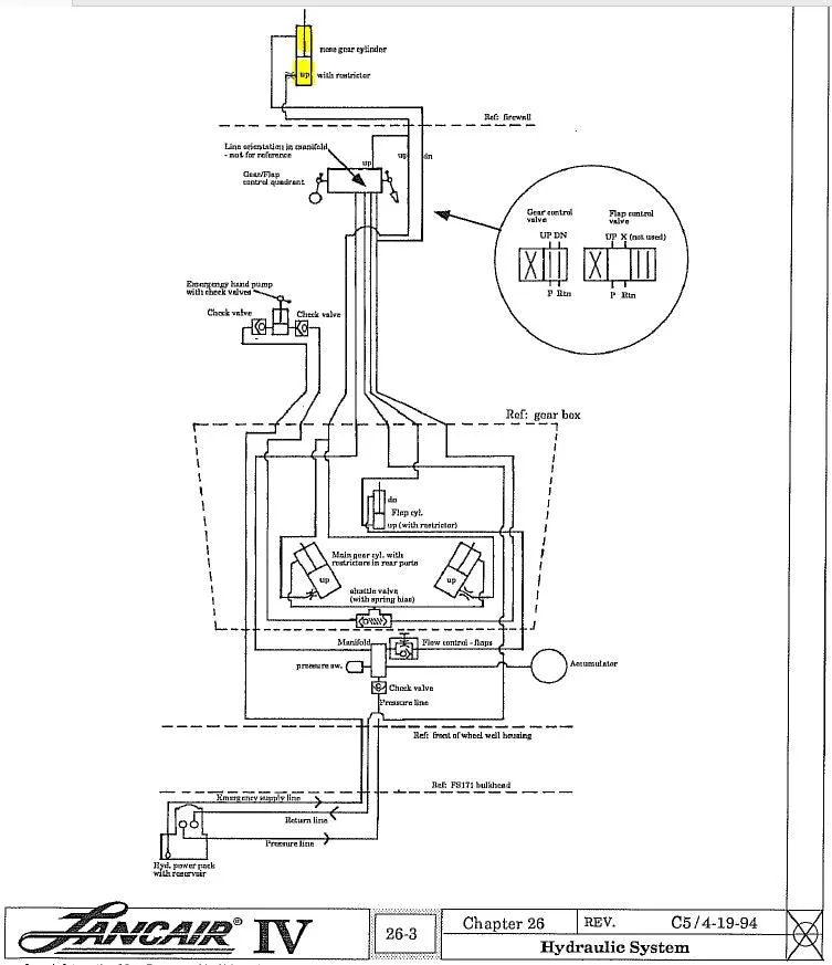 HC-11
