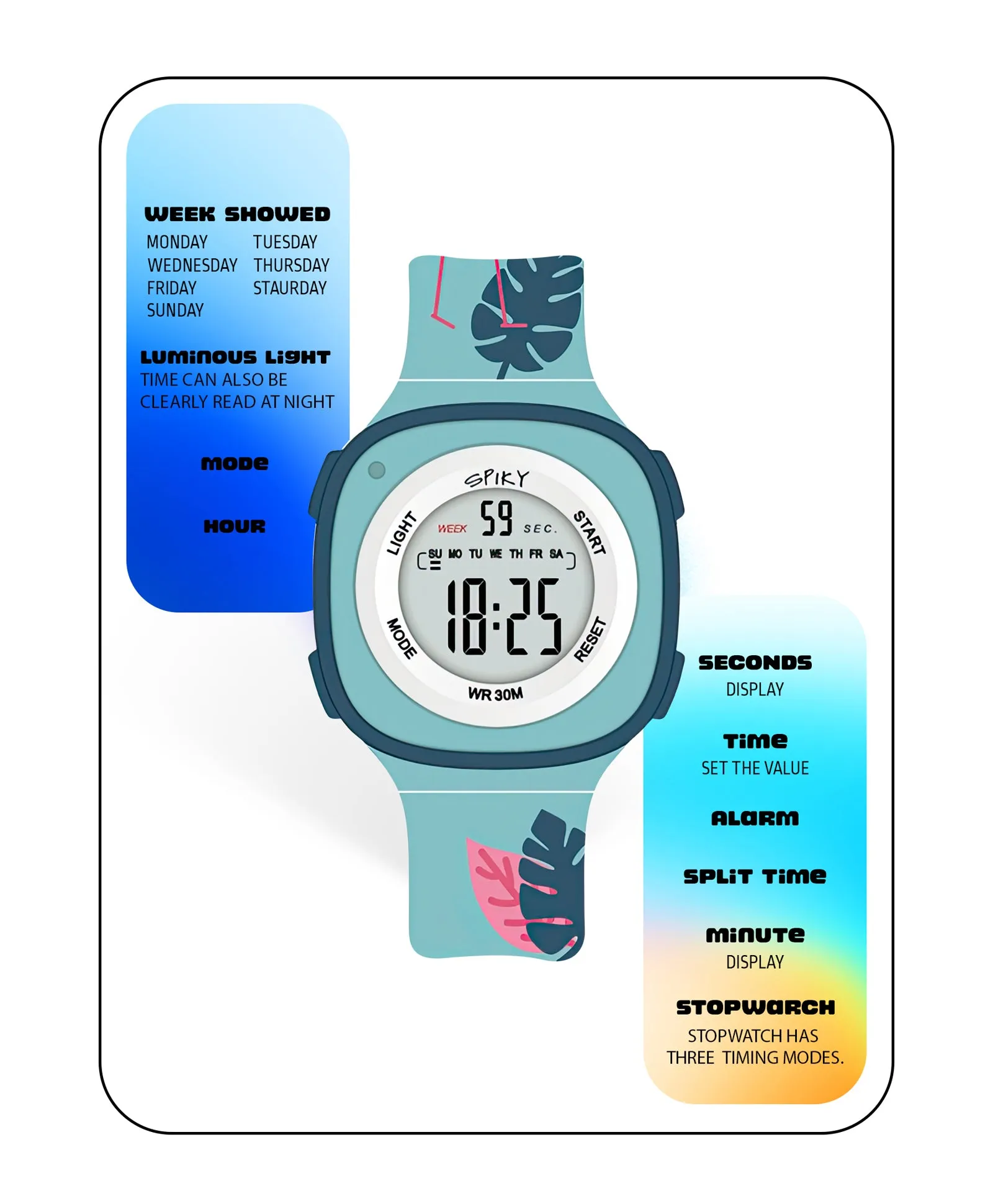 Spiky Eva15 Square Digital Watch for Kids - Turquoise