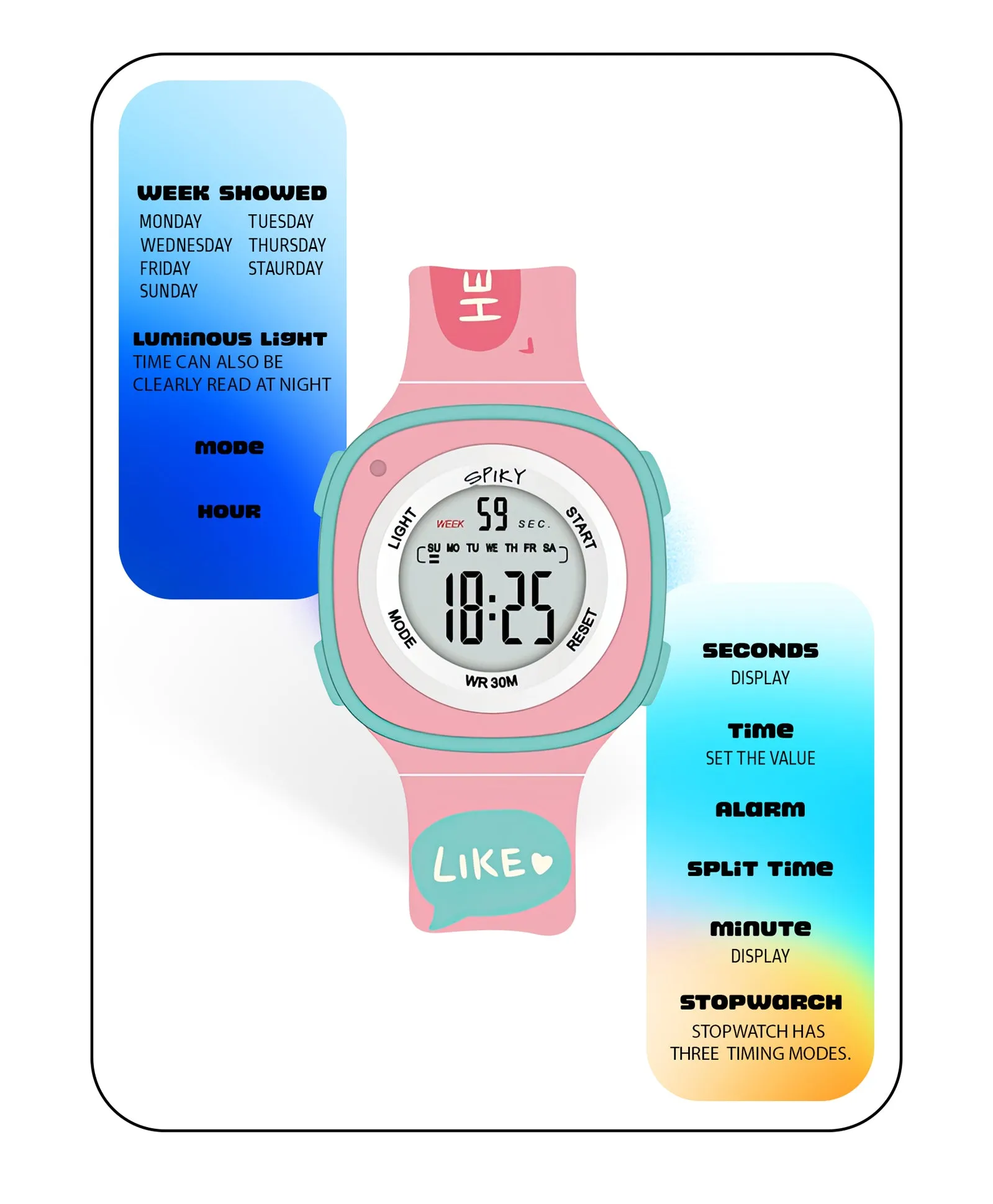 Spiky Eva15 Square Digital Watch for Kids - Turquoise