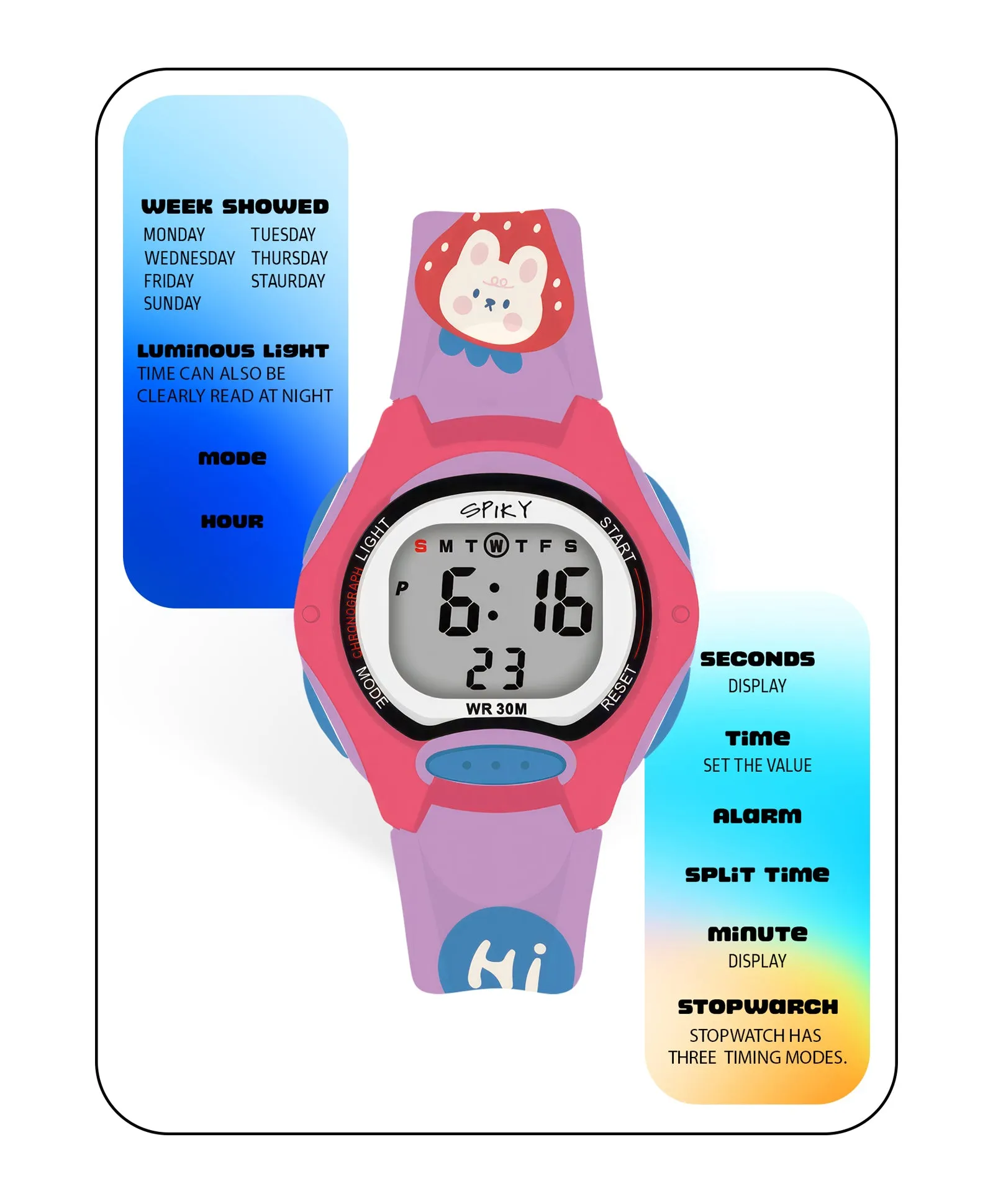 Spiky Eva18 Printed Strap Round Sports Digital Watch