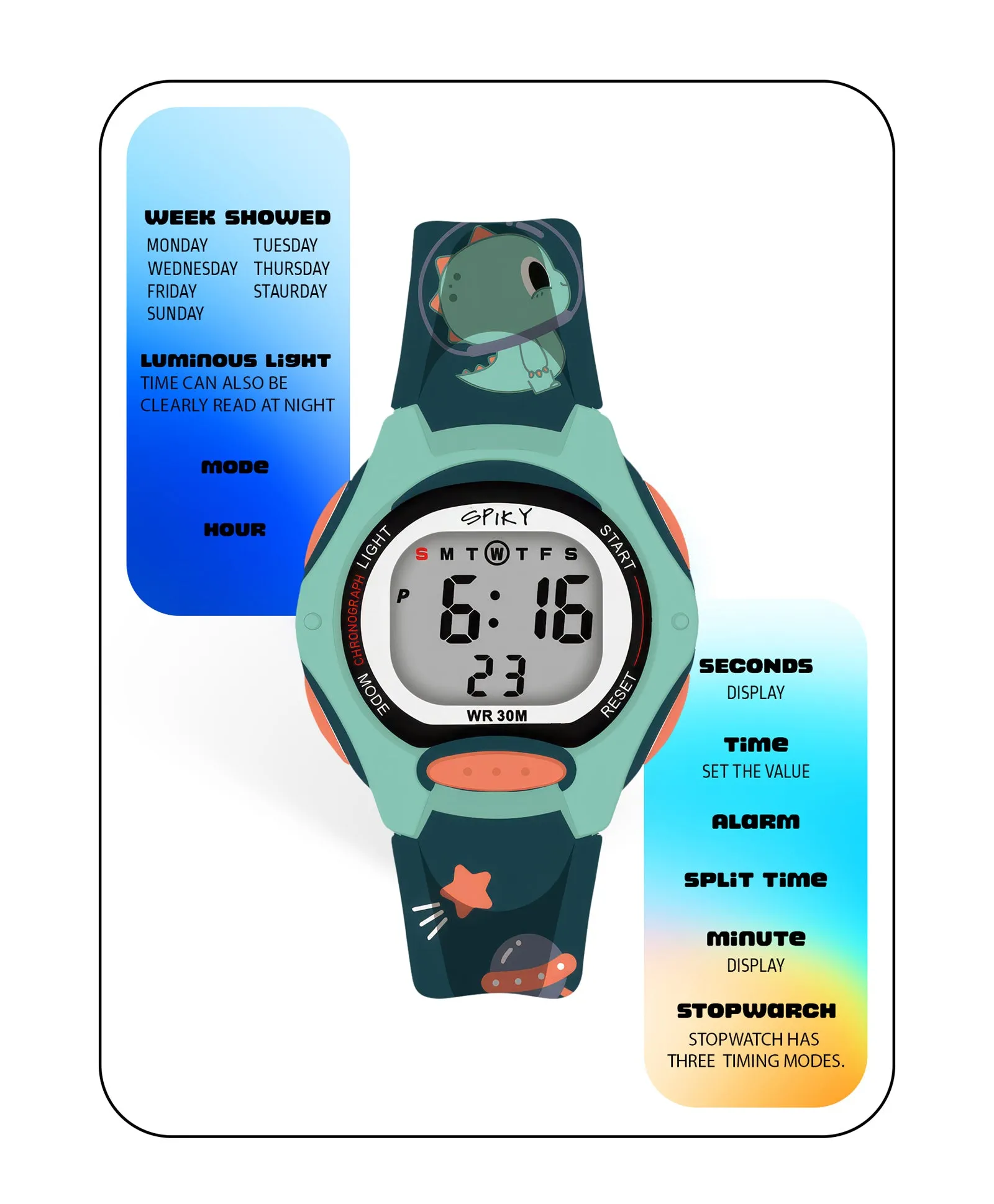 Spiky Eva18 Printed Strap Round Sports Digital Watch