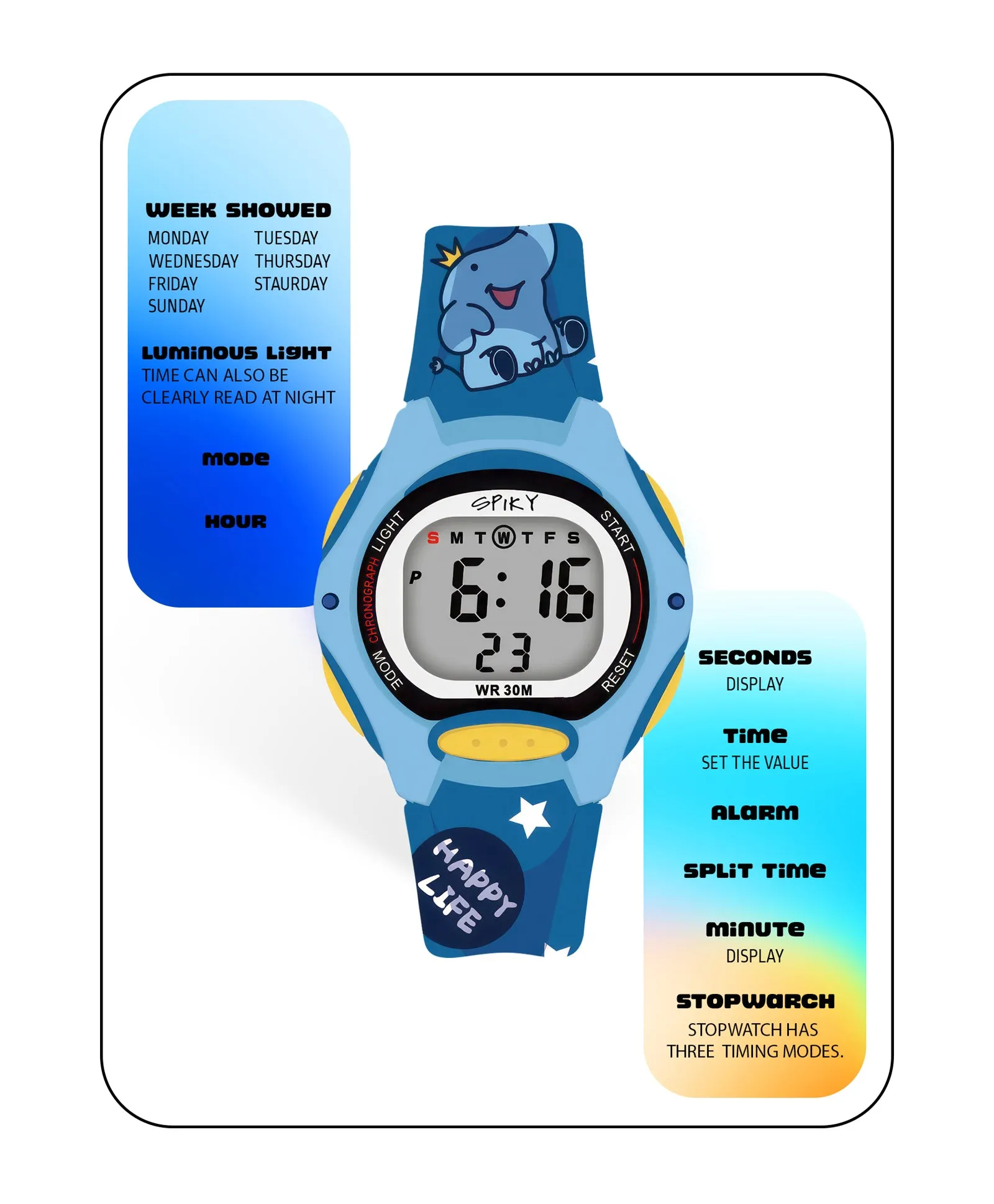 Spiky Eva18 Printed Strap Round Sports Digital Watch