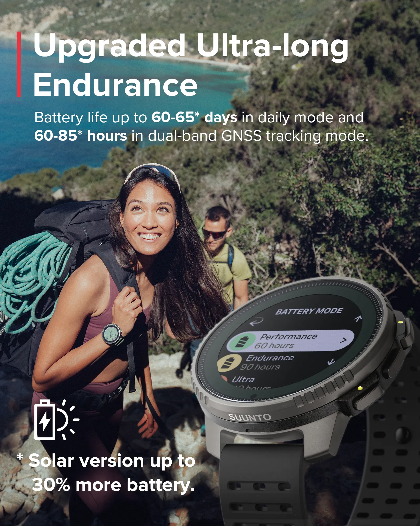 SUUNTO VERTICAL Titanium Solar Black